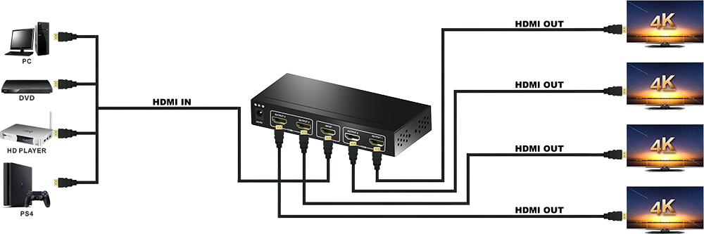 1x4 HDMI splitter diagram.jpg