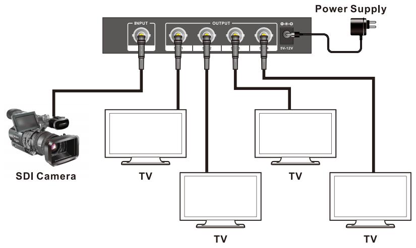 SDT-104 Diagram.jpg