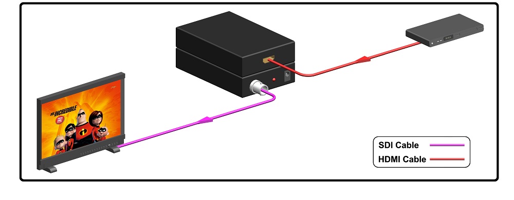 VT-HSD diagram.jpg