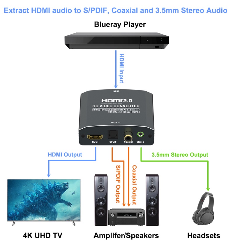 audio extraction.jpg
