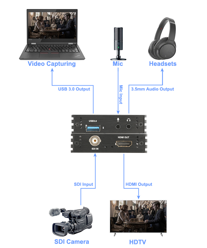 VT-SD60 Diagram.jpg