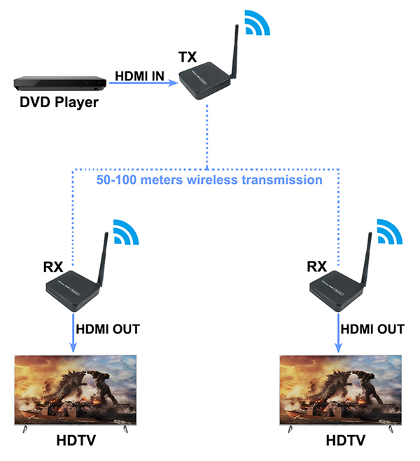 VT-WH050 Diagram3.jpg