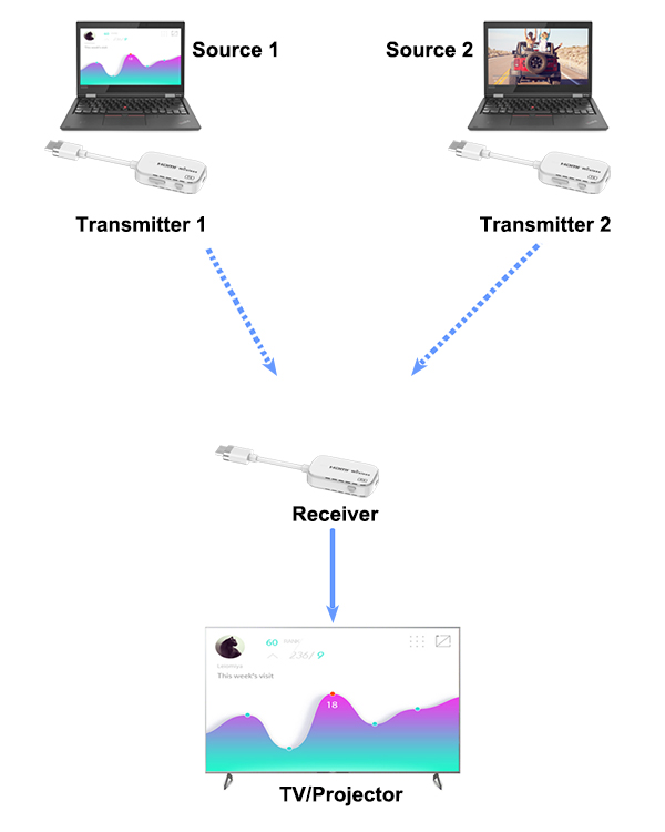 VT-WS015 Application Web.jpg