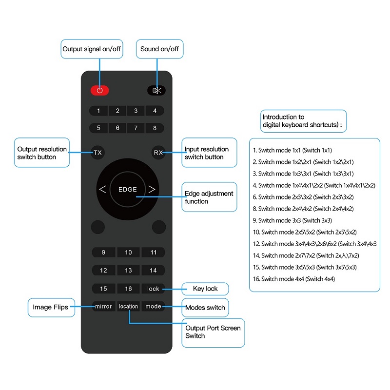 Remote.jpg