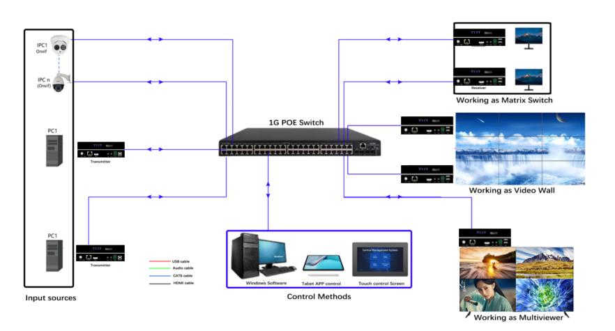 Video wall.jpg Video wall.jpg